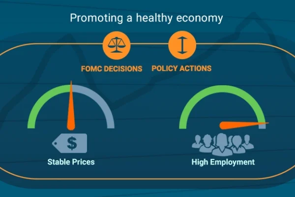 Mark Yusko explains the real problem with Fed policy Fed policy