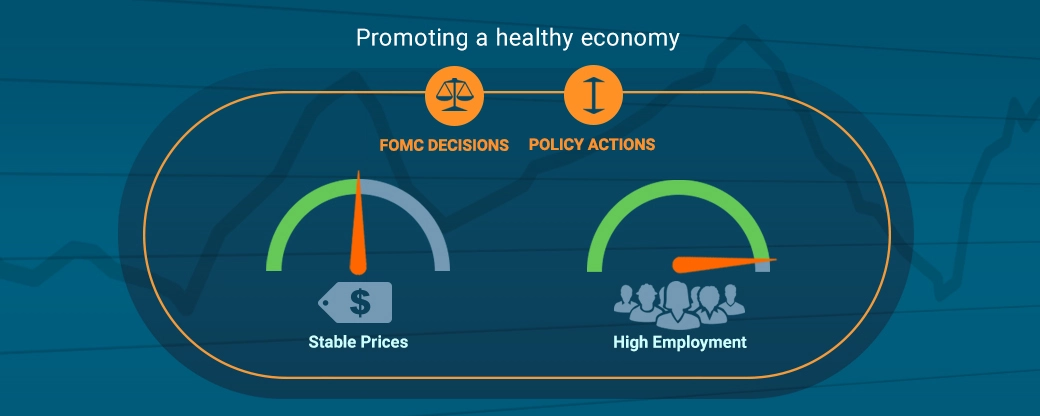 Mark Yusko explains the real problem with Fed policy